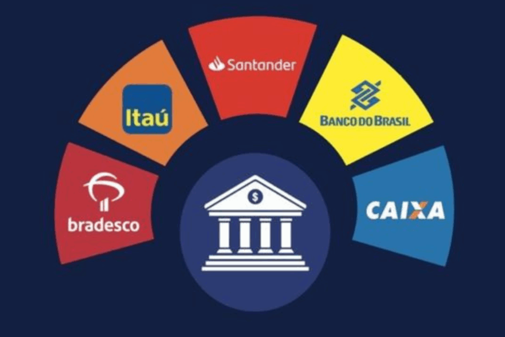RECLAMAÇÃO: Débitos Indevidos Por Que as Queixas dos Clientes Bancários Dispararam
