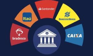 RECLAMAÇÃO: Débitos Indevidos Por Que as Queixas dos Clientes Bancários Dispararam