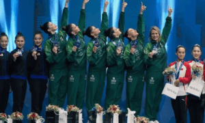 INÉDITO: Brasil Conquista Ouro na Copa do Mundo de Ginástica Rítmica em Milão