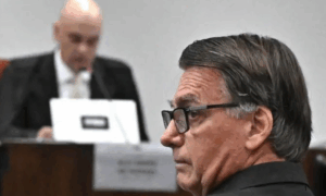 PRISÃO: STF Encerra Processo de Tentativa de Golpe de Estado e Bolsonaro Já Pode Cumprir a Pena